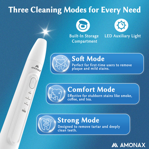 Teeth Cleaner Kit, Cordless Plaque Remover with 3 Working Modes